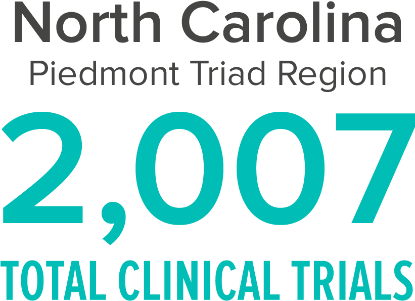 Biopharmaceutical Research Companies Are Conducting - Graphic Design (1000x775)