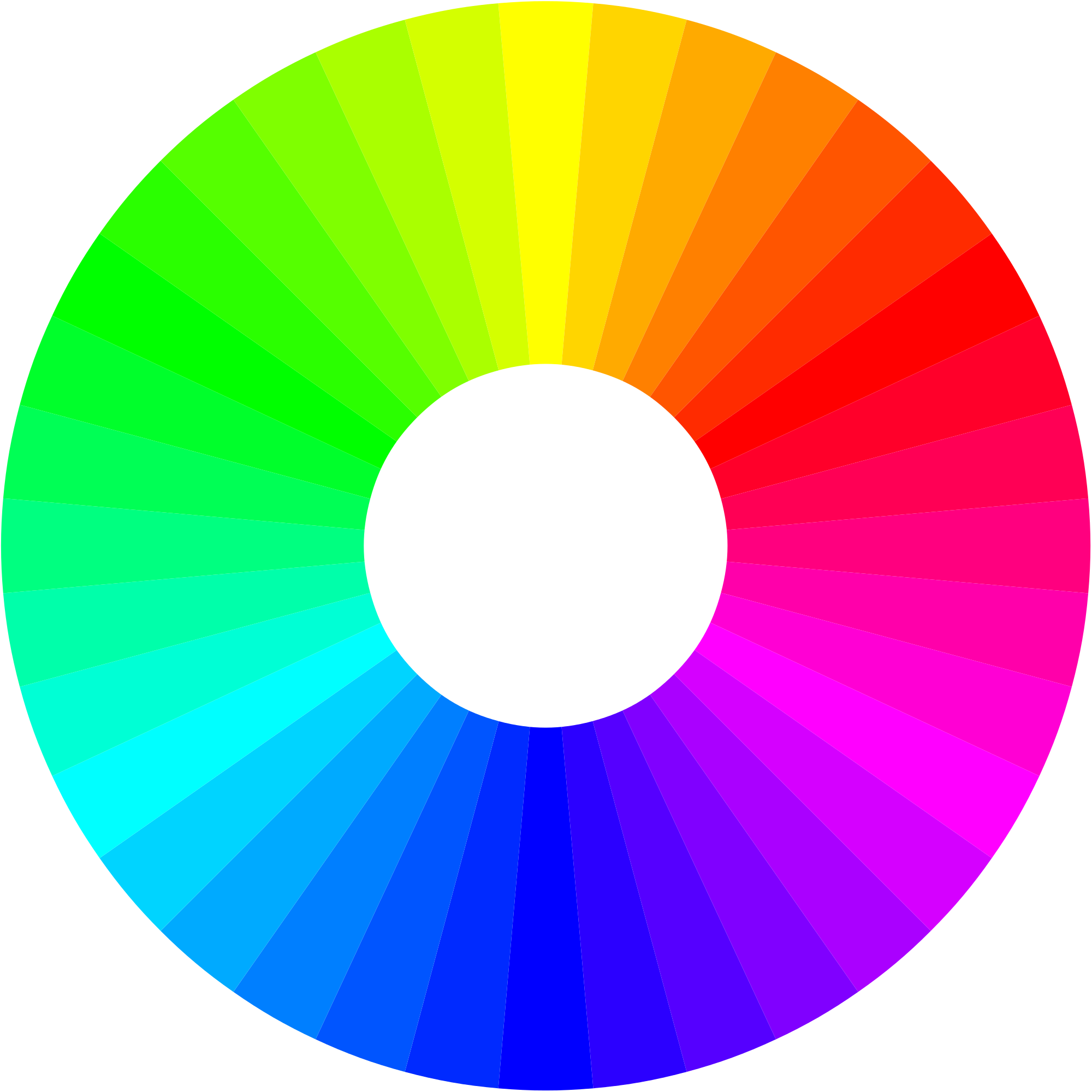 Choosing A Color Scheme - Rgb Color Wheel Png (2000x2000)