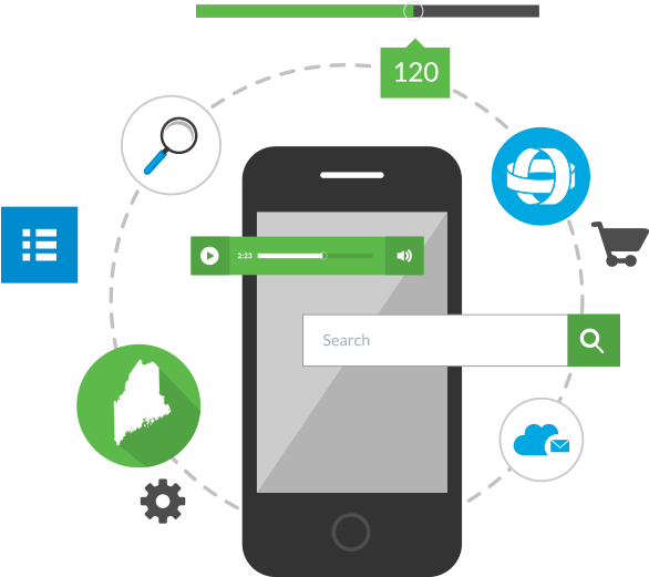Ingredients For An Awesome Landing Page - Mobile App Development (600x600)