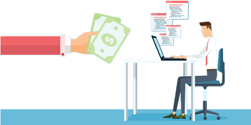 Landing Page Profit System - Adsense (509x286)