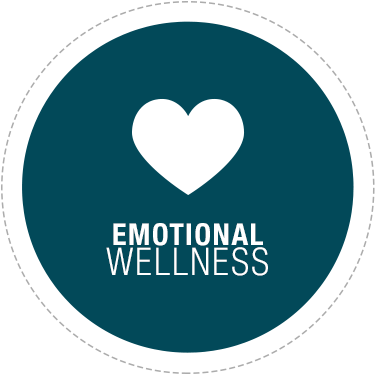 Awesome Stress Clip Art Emotional Health Aspire Health - Skull And Crossbones With Bow (400x400)