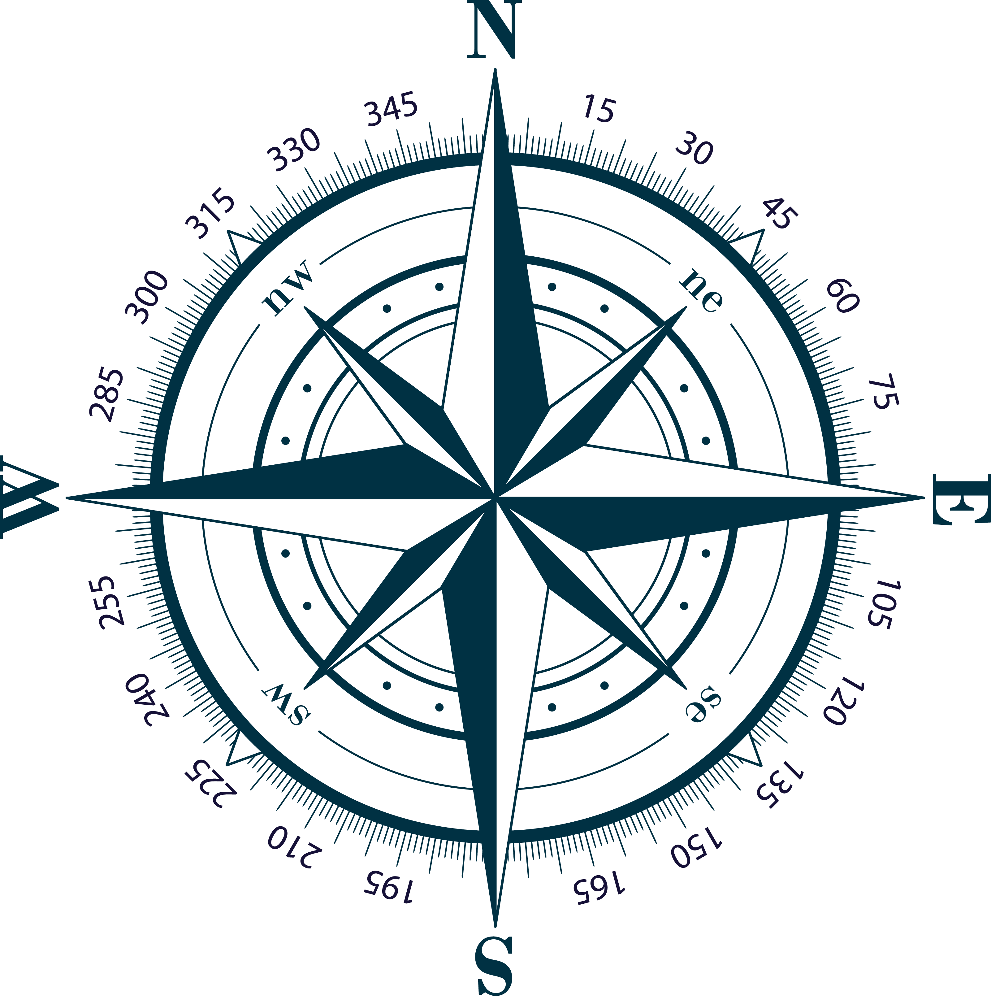 Compass Rose Cardinal Direction Clip Art - Compass Rose Cardinal Direction Clip Art (3202x3217)