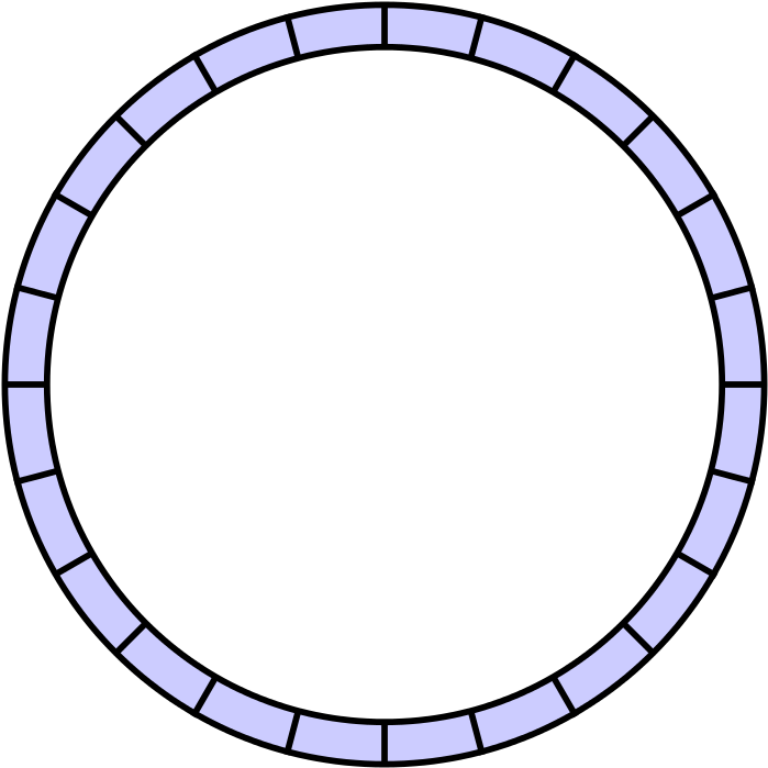 Circular Ring - Circular Buffer (768x768)