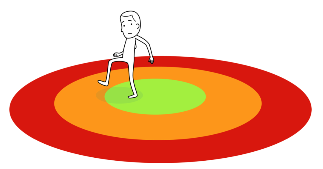 What Is A Mastermind Group - Out Of Comfort Zone Clipart (1794x565)