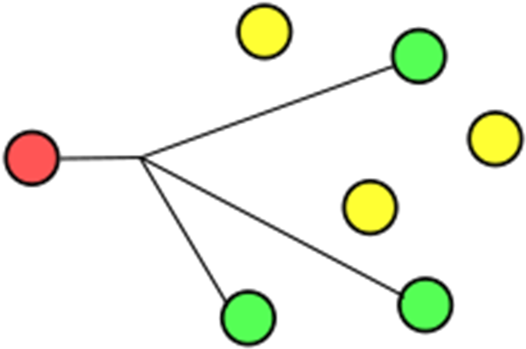 250px-multicast Svg - Multicast (640x427)