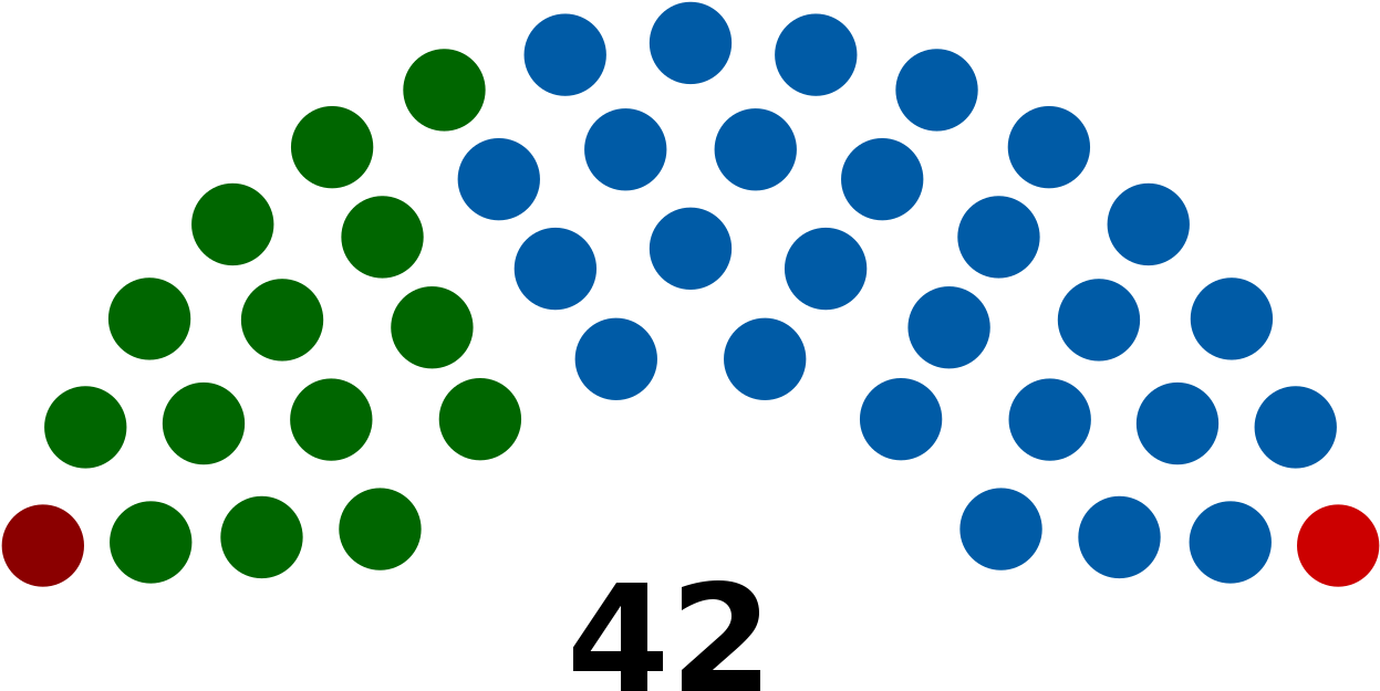Western Cape Legislature, 2014 General Election - New York City Council (1280x658)