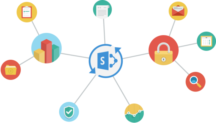 Совместная Работа С Документами От Microsoft - Sharepoint Document Libraries Clipart (720x410)