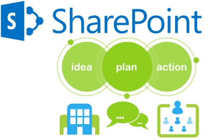 Sharepoint Deployment - Onedrive For Business Sharepoint (450x340)