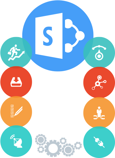 Collaborative Platform On Sharepoint 2013 - Sharepoint Platform (478x550)