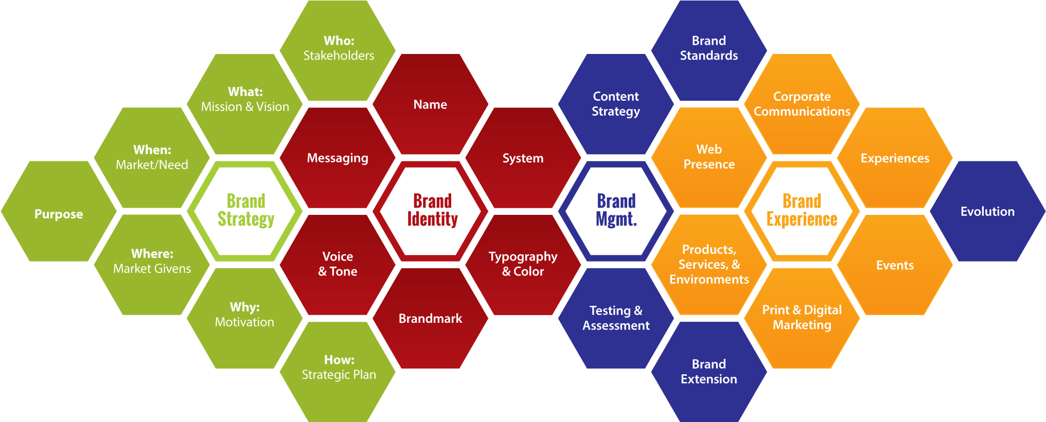 Sharepoint Online 2017 Beyond The Basics Lyndacom - Tangible And Intangible Design (2280x1000)
