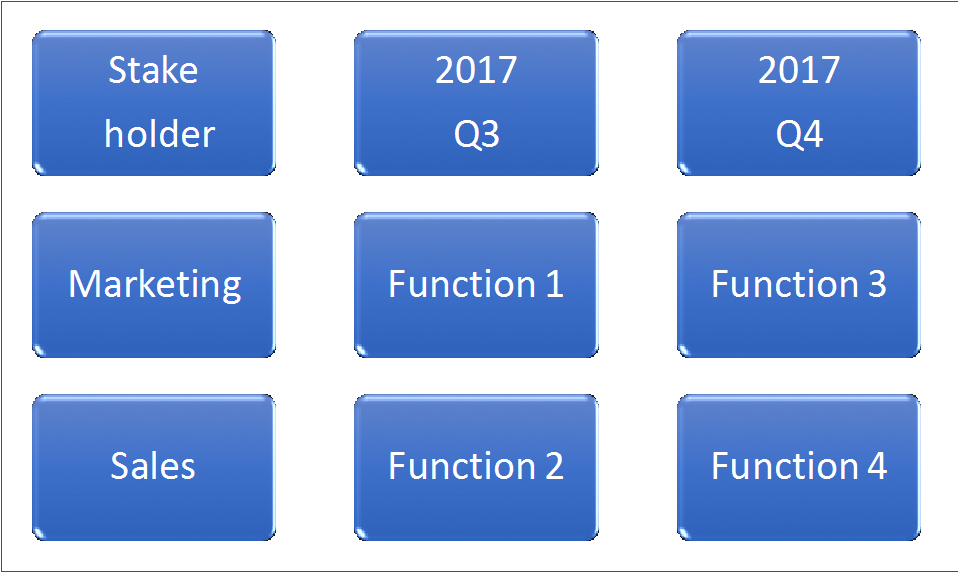 Devops Deliverables Roadmap - Hipertension En El Embarazo Fisiopatologia (958x591)