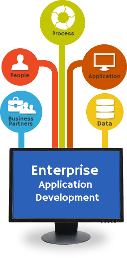 Microsoft Office Standard 2017 Product Key Generator - Enterprise Software Development (255x518)