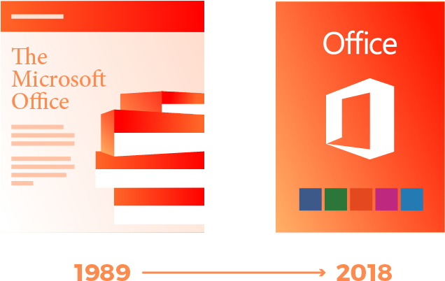 Microsoft Office For Beginners - Microsoft Office 2010 Home (635x411)