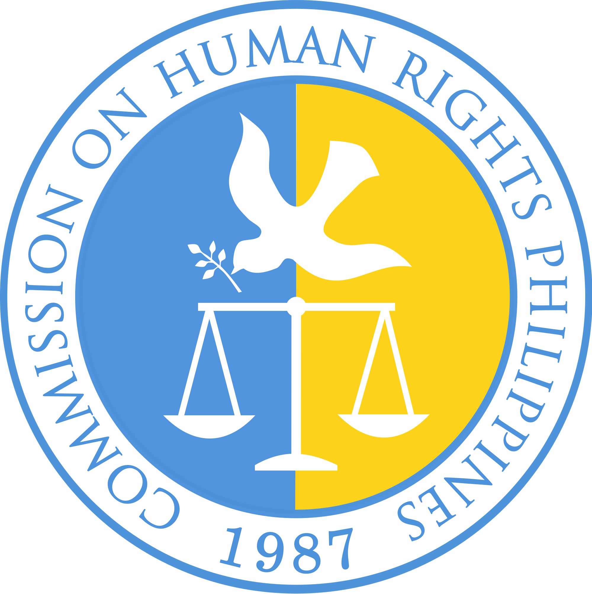 Commission On Human Rights - Commission On Human Rights (2000x2008)