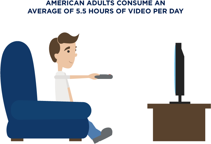 American Adults Consume An Average Of 5 And A Half - Video (800x600)