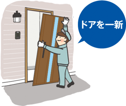 ドアを交換 - - - 正 新 轮胎 标志 (430x338)