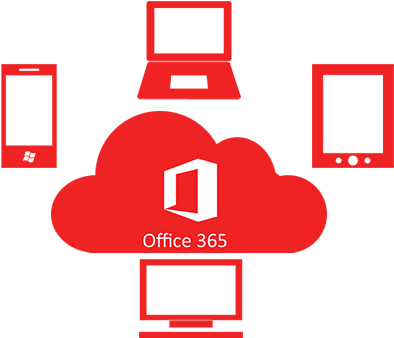 Microsoft Office 365 Work Anywhere - Office Online (690x490)