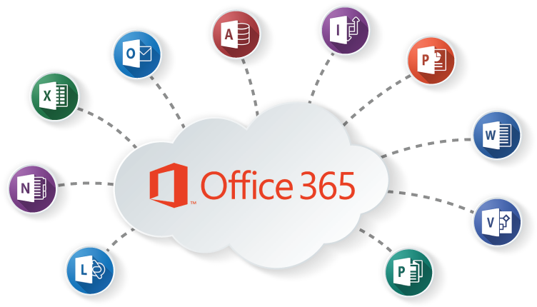 Cloud Microsoft Office - Microsoft Office 365 Programas (770x451)