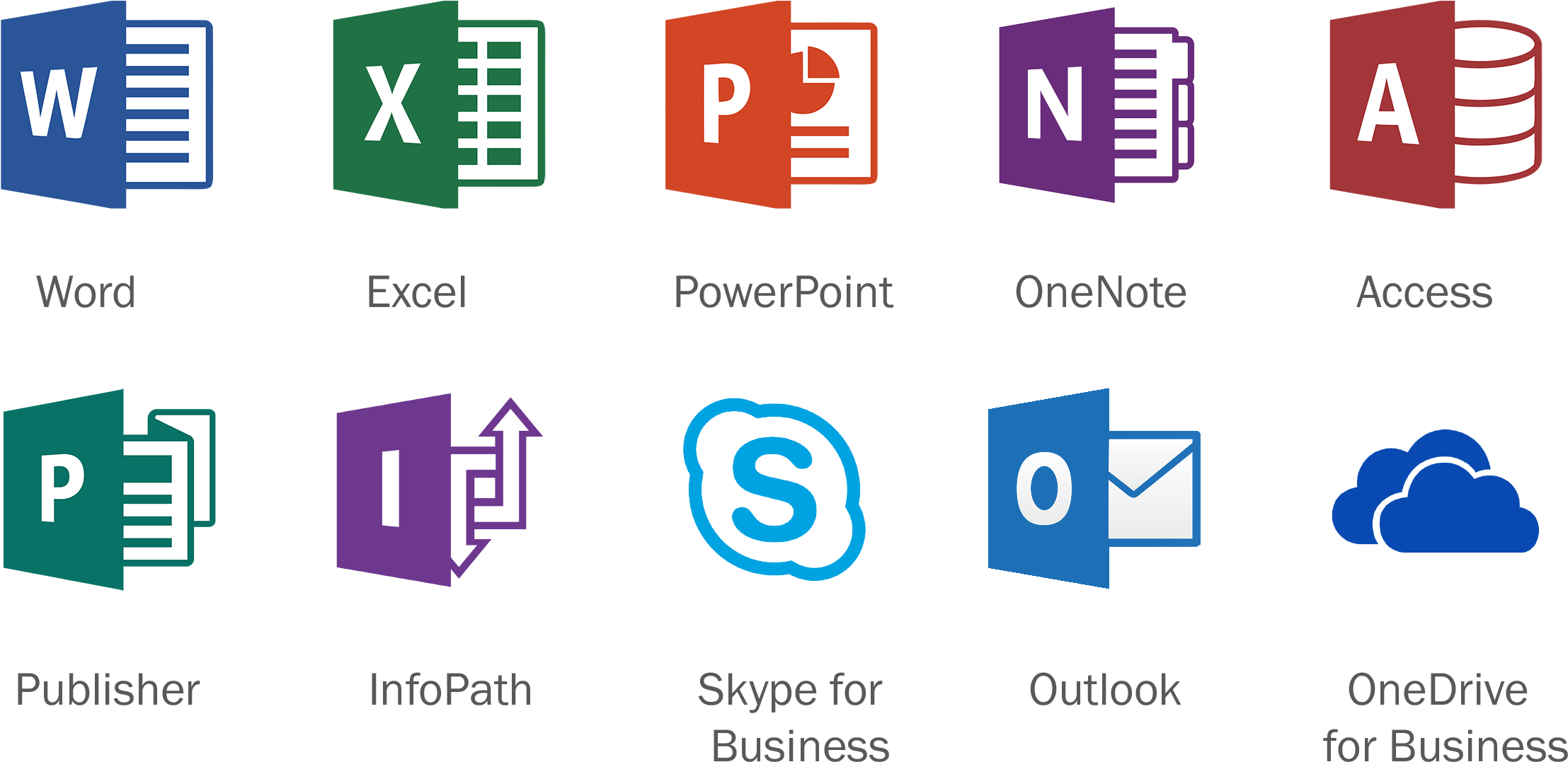 Access Office 365 Icon - Office 365 Applications Skype (2271x1110)
