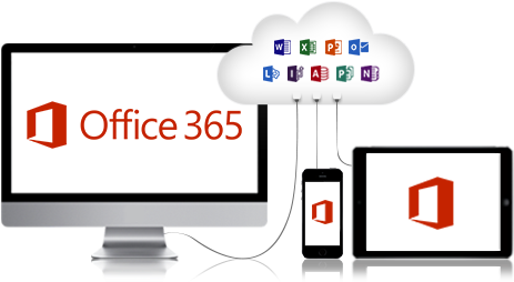 Office 365 Telenor Foretag 2 - Microsoft Office (480x253)