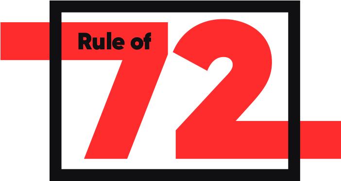 Rule Of - Rule Of 72 (750x391)