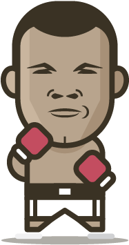 Loogmoji Of Muhammad Ali - Muhammad Ali (500x500)