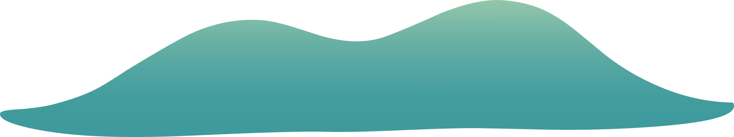 Heavenly Hill Clip Art Medium Size - Grass Hills Clipart (2400x449)