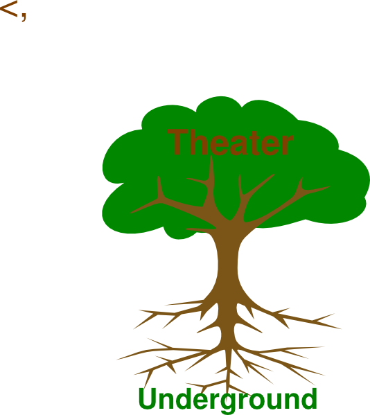 Treeroottheater Clip Art At Clker - Tree Clip Art (534x599)