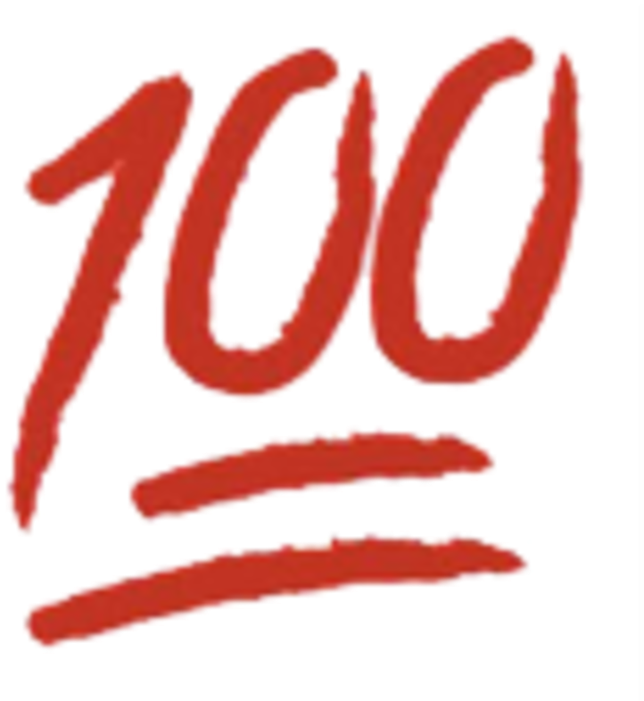 The Definitive Ranking Of The 100 Best Emoji - One Hundred Emoji (800x800)
