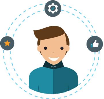 Snapinspect Impress Your Clients - Atencion Al Cliente Empatia (362x345)