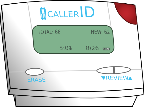 Phone - Caller Id (800x599)