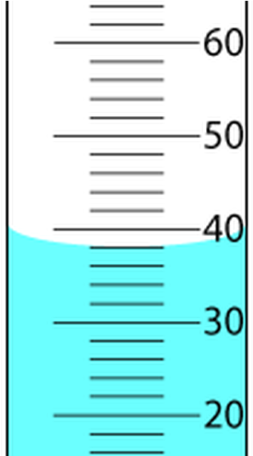 Graduated Cylinder Clipart Free Clip Art Images - Graduated Cylinder Reading Practice (640x640)