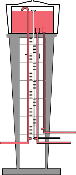 Water Tank M Clip Art At Clker - Water Tank Clipart Png (258x592)