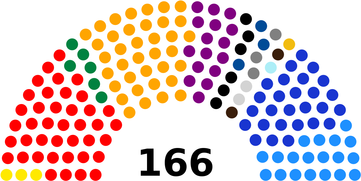 Composition Of Pakistan National Assembly (1200x617)