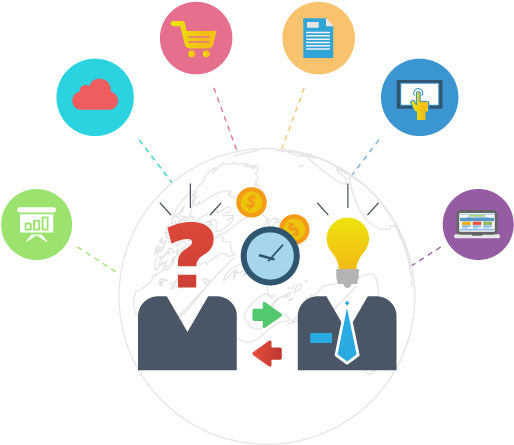 Software Consulting - Astrology (532x464)