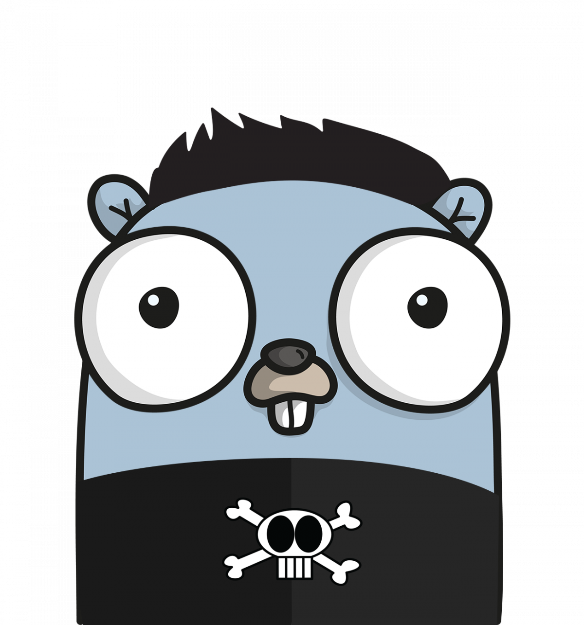 Go Is A Great Language By Many Accounts - Golang Avatar (1200x1285)