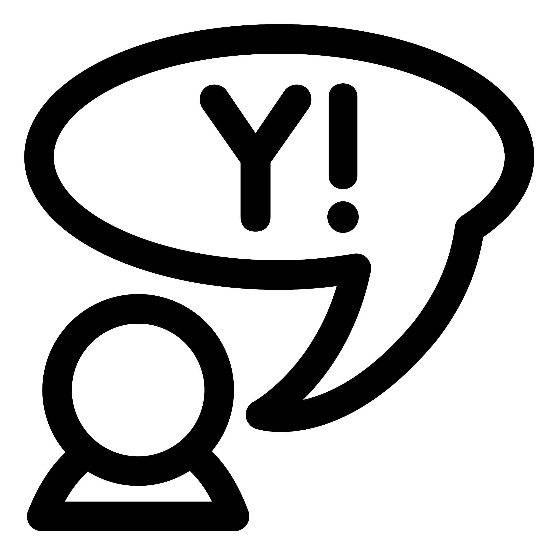 Big Image - Yahoo! Messenger Protocol (2400x2400)