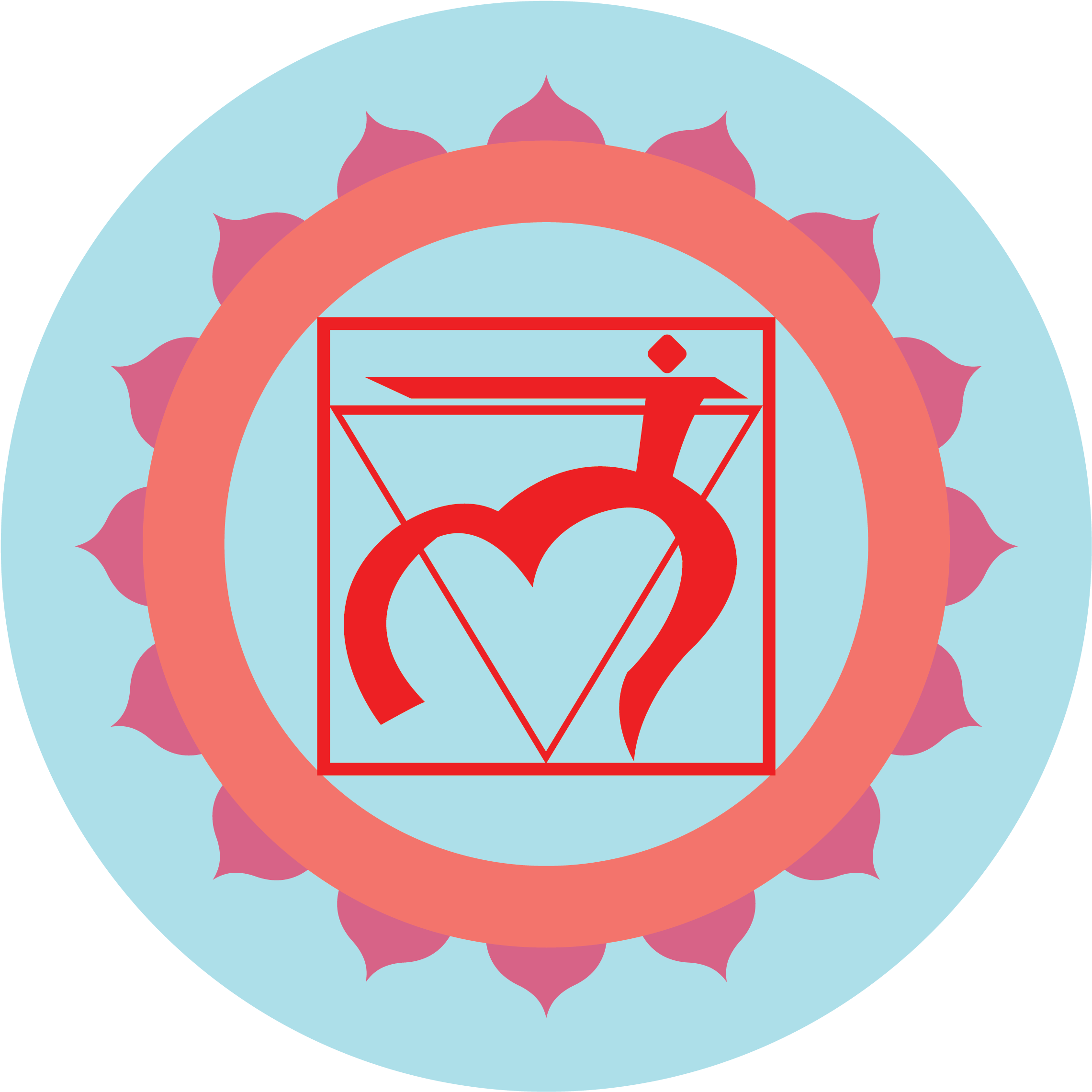 7 Chakras Of The Subtle Energy Body - Circle (2480x2480)