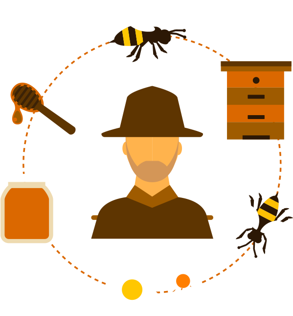 We Are A Local Auckland Beekeeping And Honey Business, - Apicultura Vector (600x657)