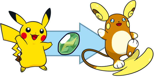Raichu - Pokemon Center (800x400)