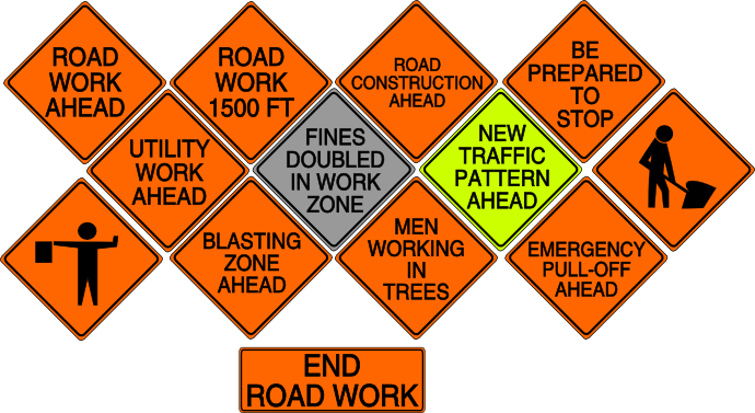 Pin Road Construction Signs Clip Art - Road Work Construction Signs (690x377)