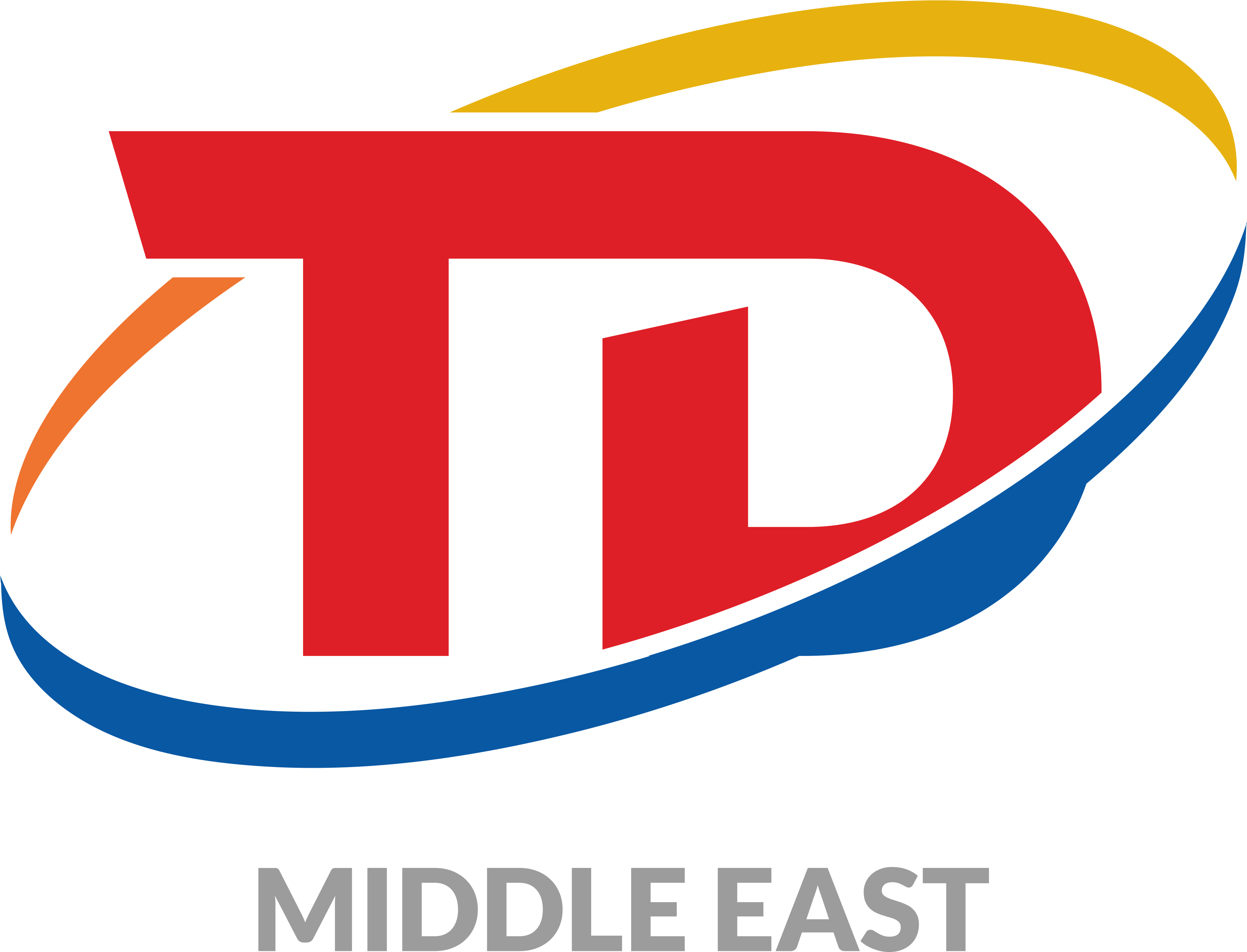 Show Me Pictures - Travel Daily Media (3782x2979)