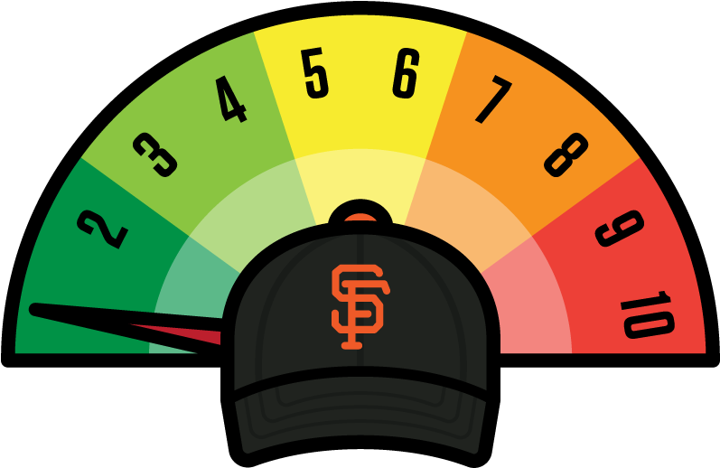San Francisco Giants - 6 Out Of 10 Rating (800x580)