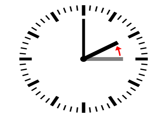 Thanks To Daylight Saving Time An Electricity Saving - Time Zone Advantage Icons (568x405)