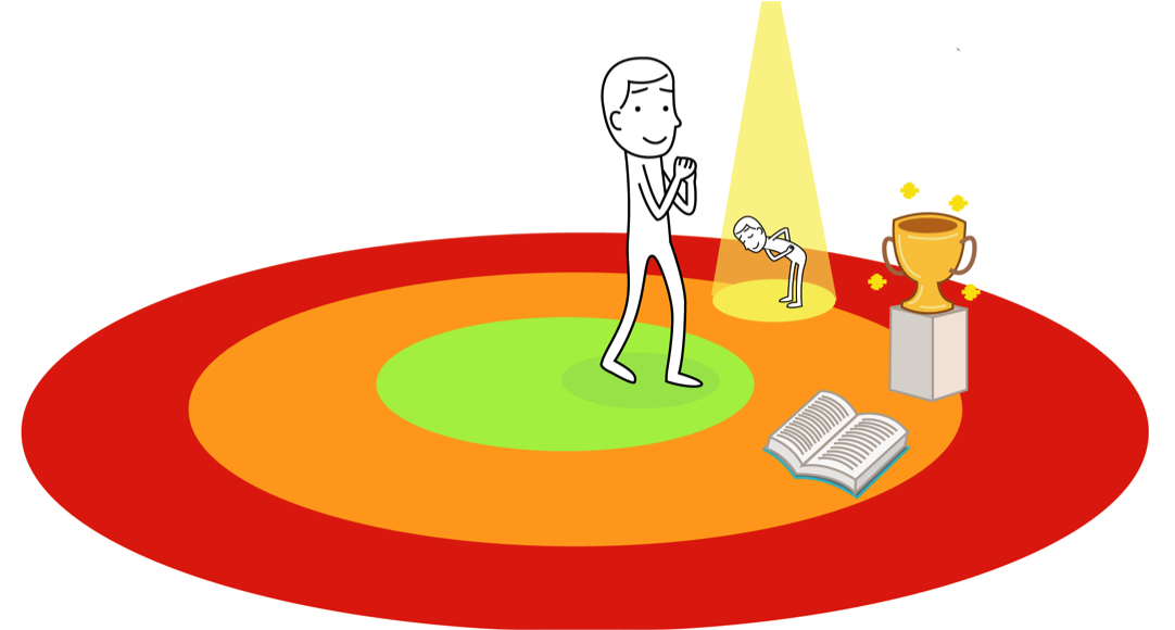 Have Fun Whilst Developing Yourself - Step Out Comfort Zone Clipart (1771x579)