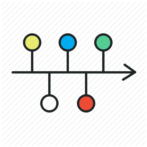 Evolution, History, Hronology, Milestones, Project, - Milestone (512x512)