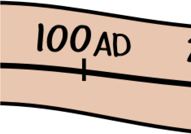 Timeline Cliparts - Clip Art (640x480)