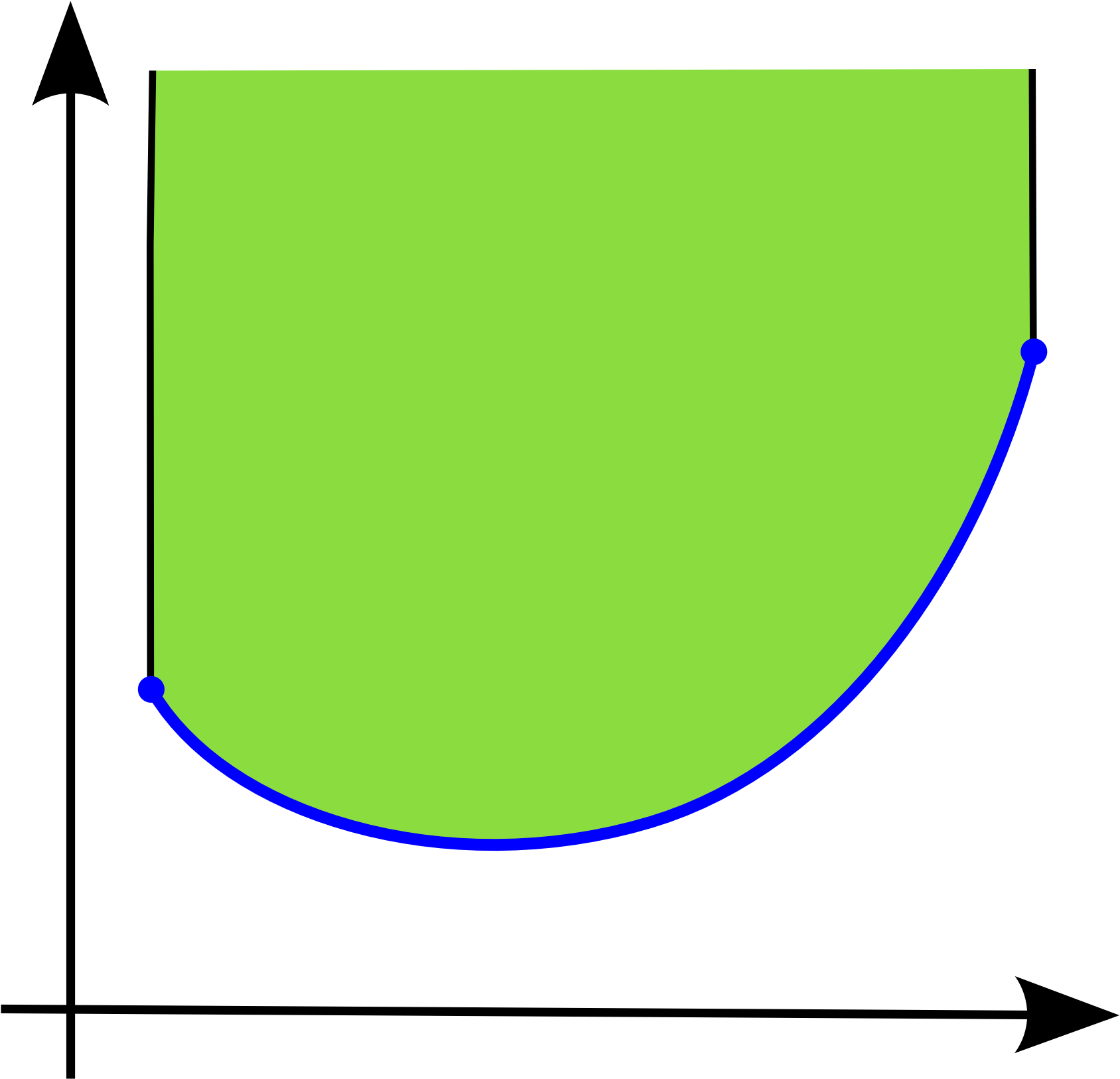 Inequality (1729x1635)