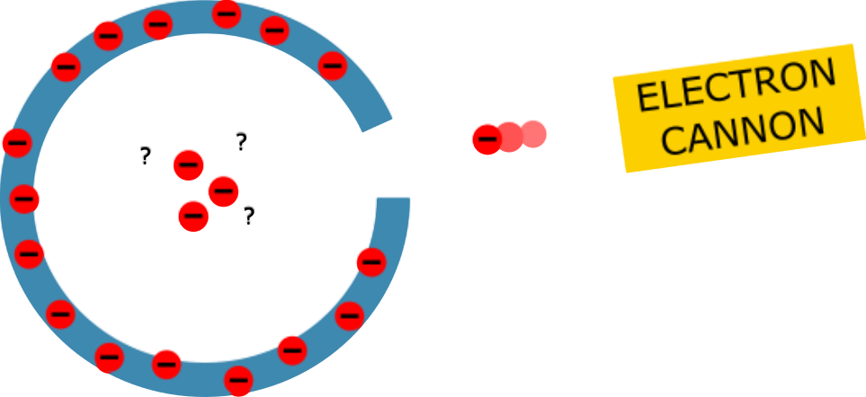 Enter Image Description Here - Electron (963x442)