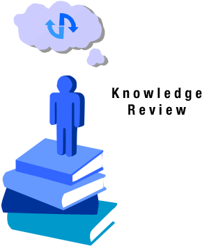 Microsoft Word Online Course Ezylearnonline Training - Illustration (348x380)